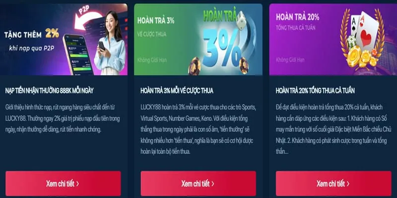 Tin tức và sự kiện WIN55